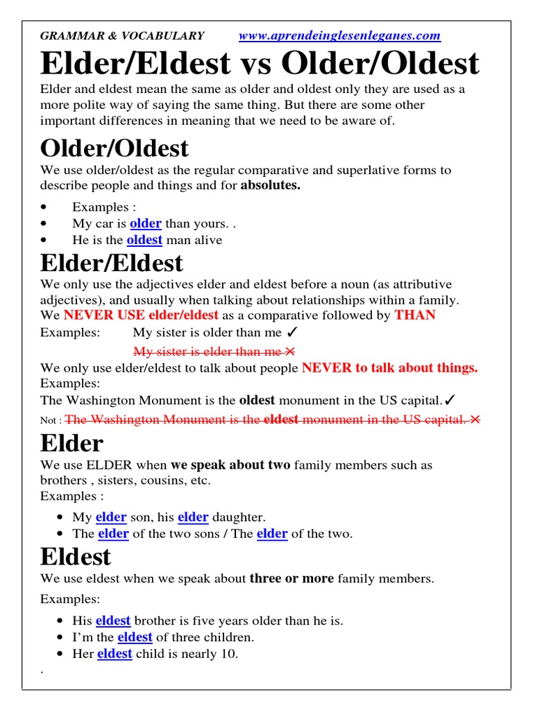 Older Oldest vs Elder Eldest