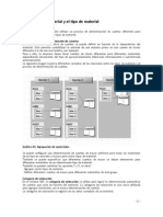 Determinacion Cuentas Por Tipo Material SAP