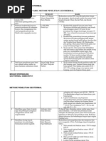 Download Tabel Metode Penelitian Geothermal by Adisty Wewengkang SN231198063 doc pdf