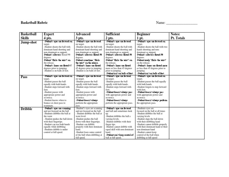 basketball skills rubric Team Sports Sports Rules And Regulations