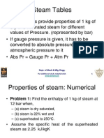 Properties of Steam Numericals v2