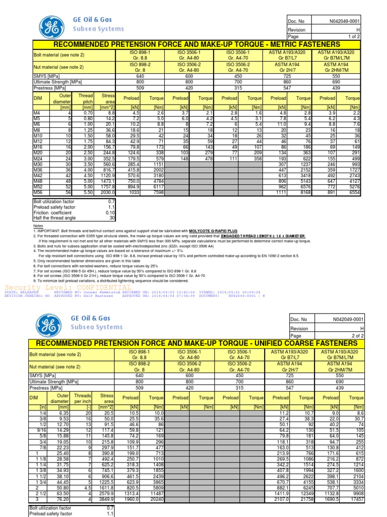 Metric Bolt Preload and Torque Specs | PDF | Screw | Nut (Hardware)