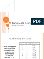 Configuración Electrónica