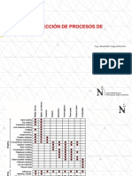 Mapas de Seleccion de Procesos