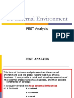 IB2 CH 5 PEST Analysis