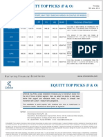 Choice (Equity Top Picks) 19th June