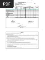 Summary of Prior Year's Obligations, Disbursements and Unpaid Prior Years Obligations 2014 1st Qtr