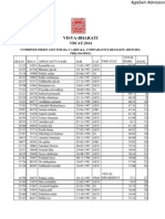 VBCAT 2014 Result BA-V