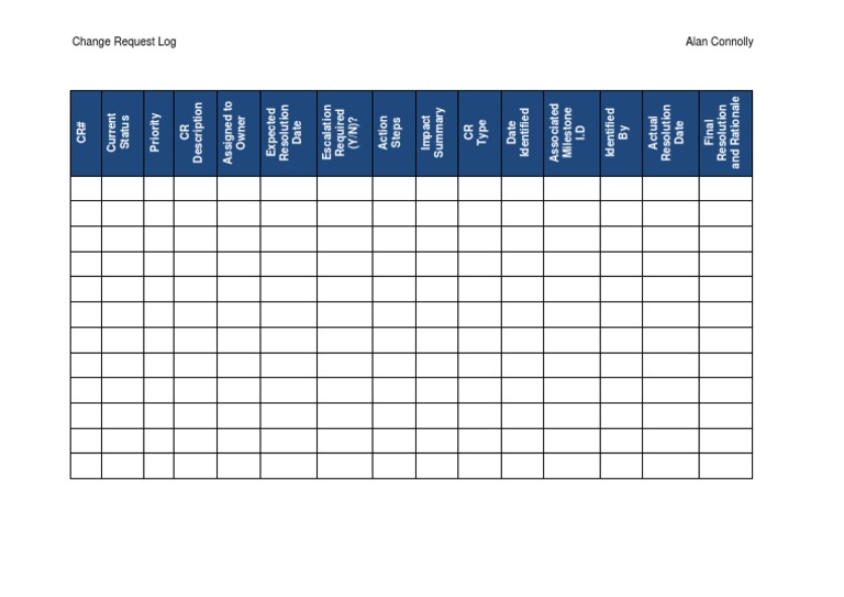 Change Management Log | PDF | Foreign Language Studies