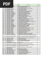 Download Kode Urut Sekolah SMP KabSragen by EkoBhaktiarWidyanto SN231254212 doc pdf