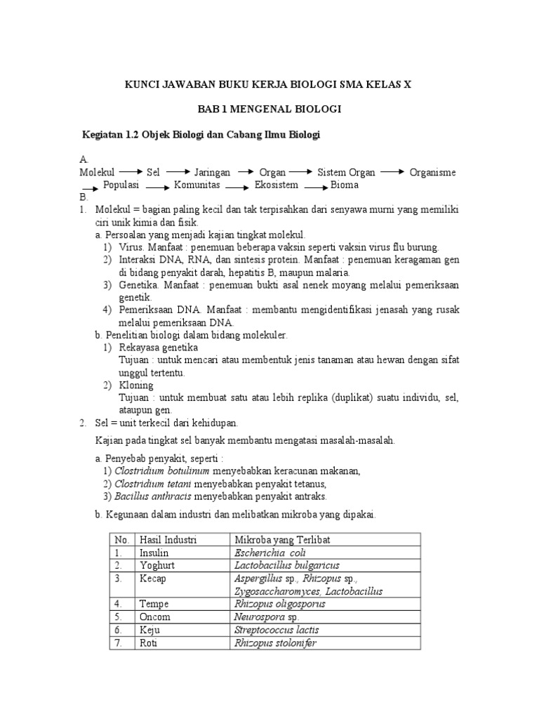 Contoh Soal Biologi Kelas 12 Semester 1 Kurikulum 2013