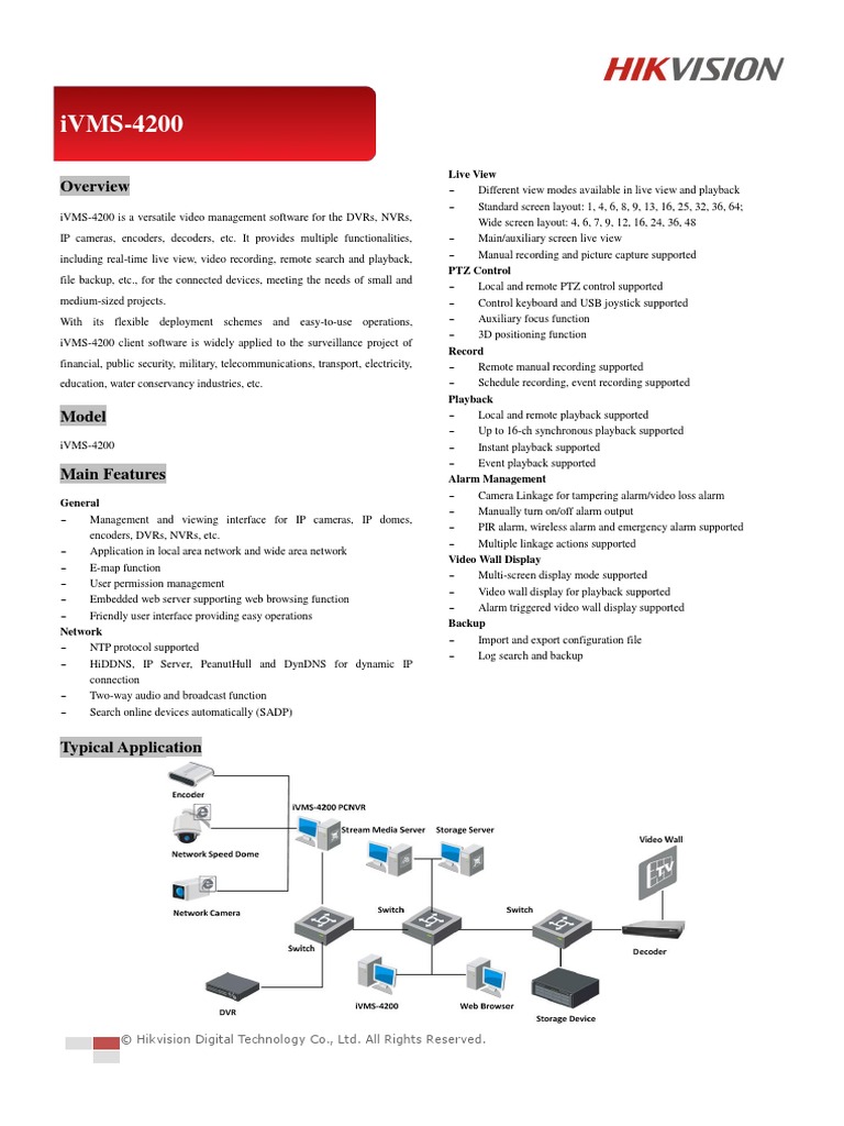 iVMS-4200: Live View | PDF | Advanced Micro Devices | Digital Video ...