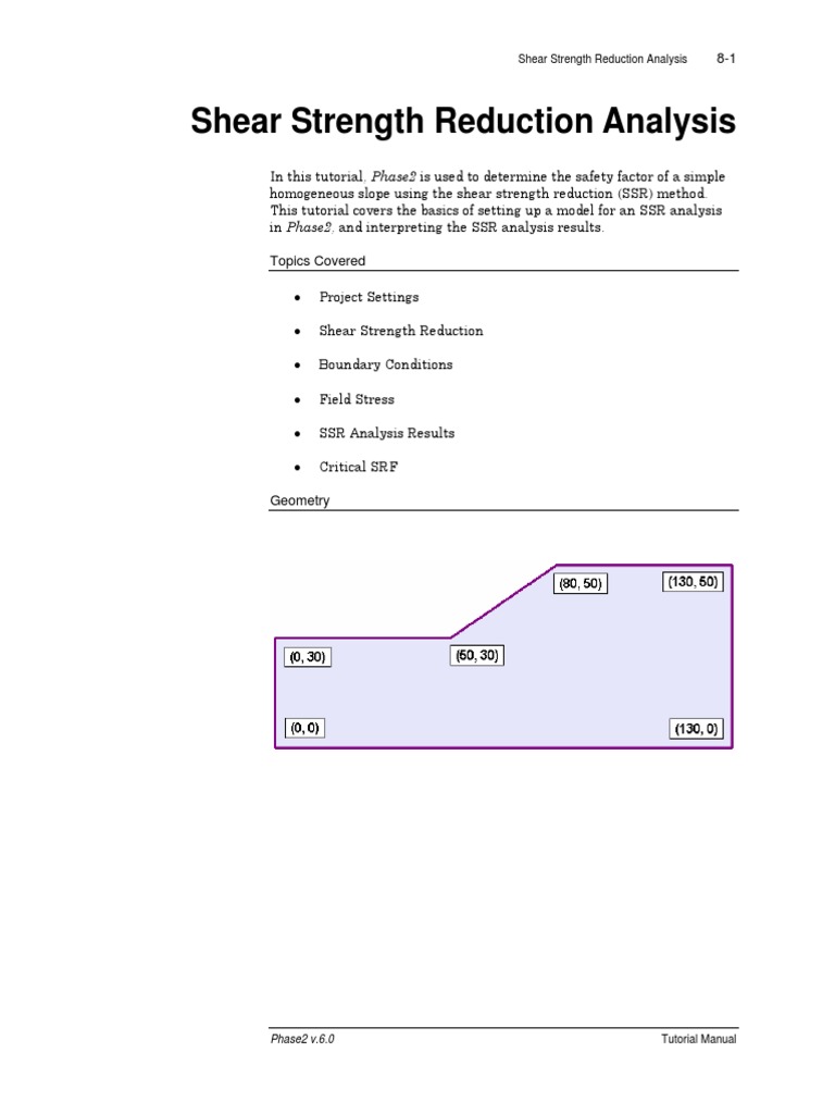 Tutorial 08 Shear Strength Reduction | Strength Of Materials | Stress ...