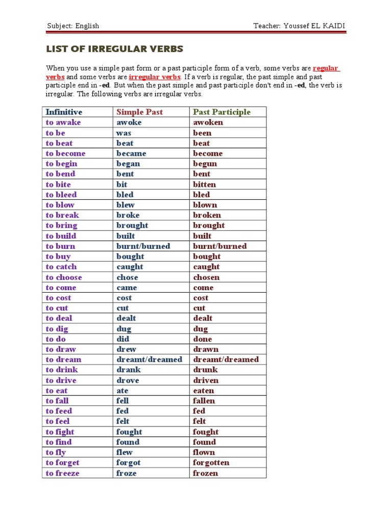 List Of Irregular Verbs PDF Linguistic Morphology Linguistic Typology