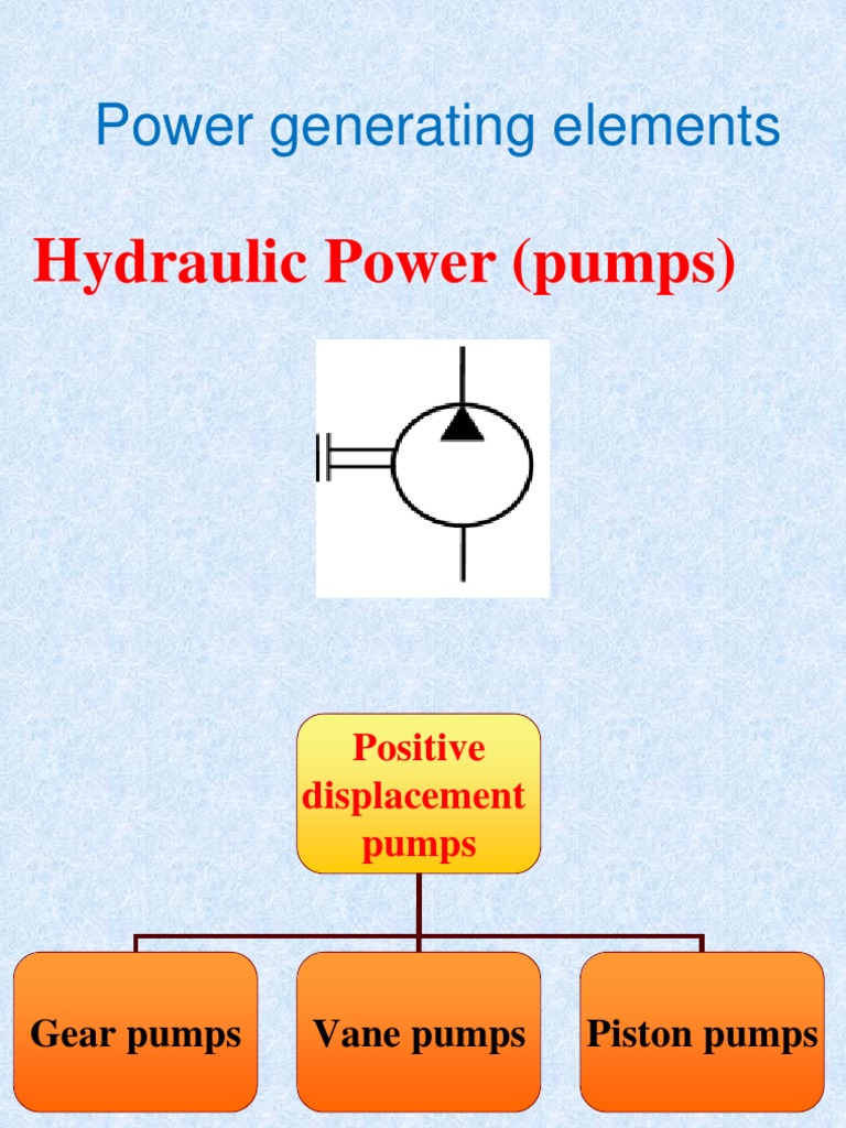 Hydraulic Pump Types and Functions | PDF | Pump | Piston