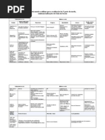 Tabela Matriz - 1ªSessão - 1ªTarefa