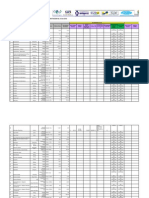 Evaluación Económica INV 2 de 2014 InterRedes Medicamentos 140526nc