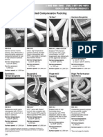 Braided Compression Packing: Gaskets and Sealing Products