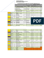 Calendario de Examenes Med Vet Sin Salas 2014