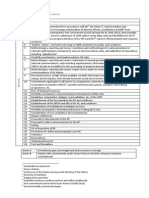 The KYOTO PROTOCOL at A Glance at A Glance