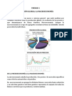 Vision Global Macroeconomia Unidad 1