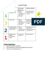 4 Point Scale