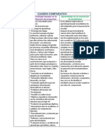 Cuadro Comparativo Tics