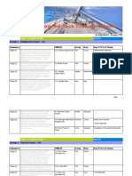 Task Sequence Map For PMBOK 5th Ed 2014