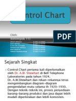 Control Chart