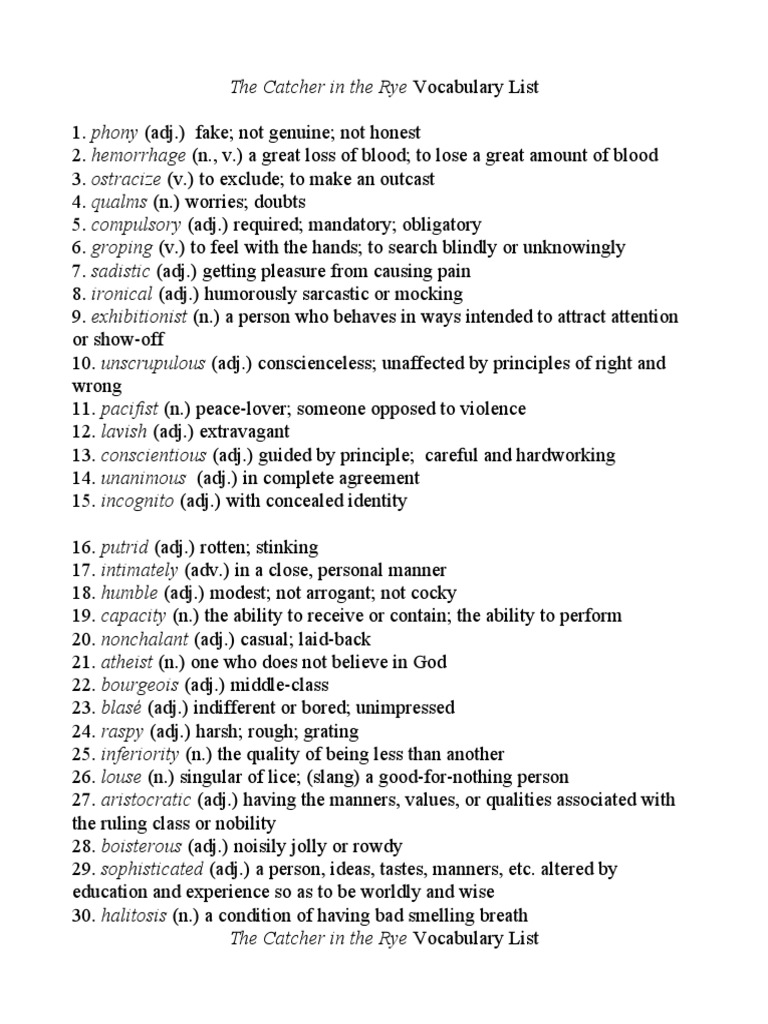 The Catcher in The Rye Vocabulary List PDF