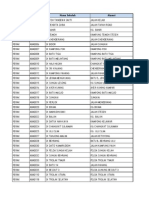 Status Pemasangan 1BestariNet Sehingga 22 Jun 2014 To BTPN