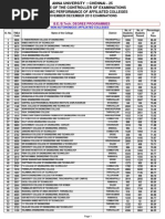 Engineering Course Codes List | PDF | Engineering | Computing