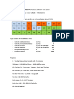 Resolucion Ejercicio Ley de Corte