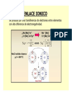 06 - Enlace Ionico