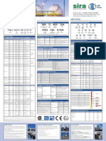 CSA Sira Wallchart 2013