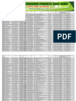 Jurnal PPDB Kamis 26 Juni 2014