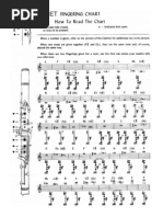 BB Clarinet Fingering Chart | Musical Instruments | Aerophones