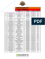 Mq2014 Class