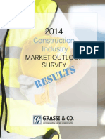 2014 Construction  Industry  Market Outlook  Survey Results