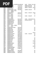 Download Zip Code Database by Mastan Shaik SN231410230 doc pdf
