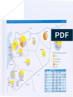 OCHA Population by Governarate