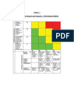 Aspect and impact register iso 14001 requirements pdf