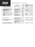 Download Program Kerja Kaprog multimedia by Abdul Latif SN231426941 doc pdf