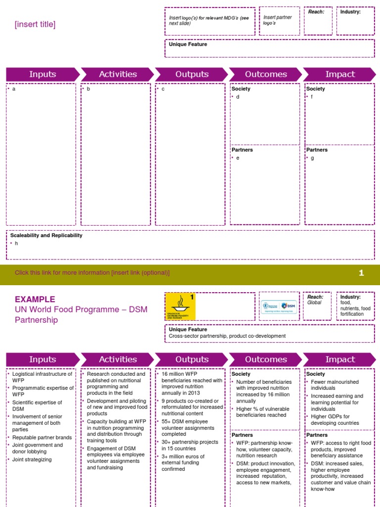 Case Study Template | PDF