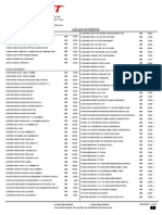 Datasoft Lista