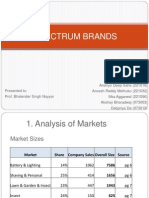 Group 4 analysis of Spectrum Brands markets, competitors, and impact of changes on sales staff