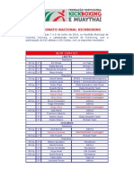 Resultados CN 13 14