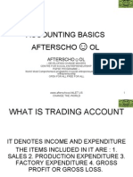 Accounting Basics Afterscho OL