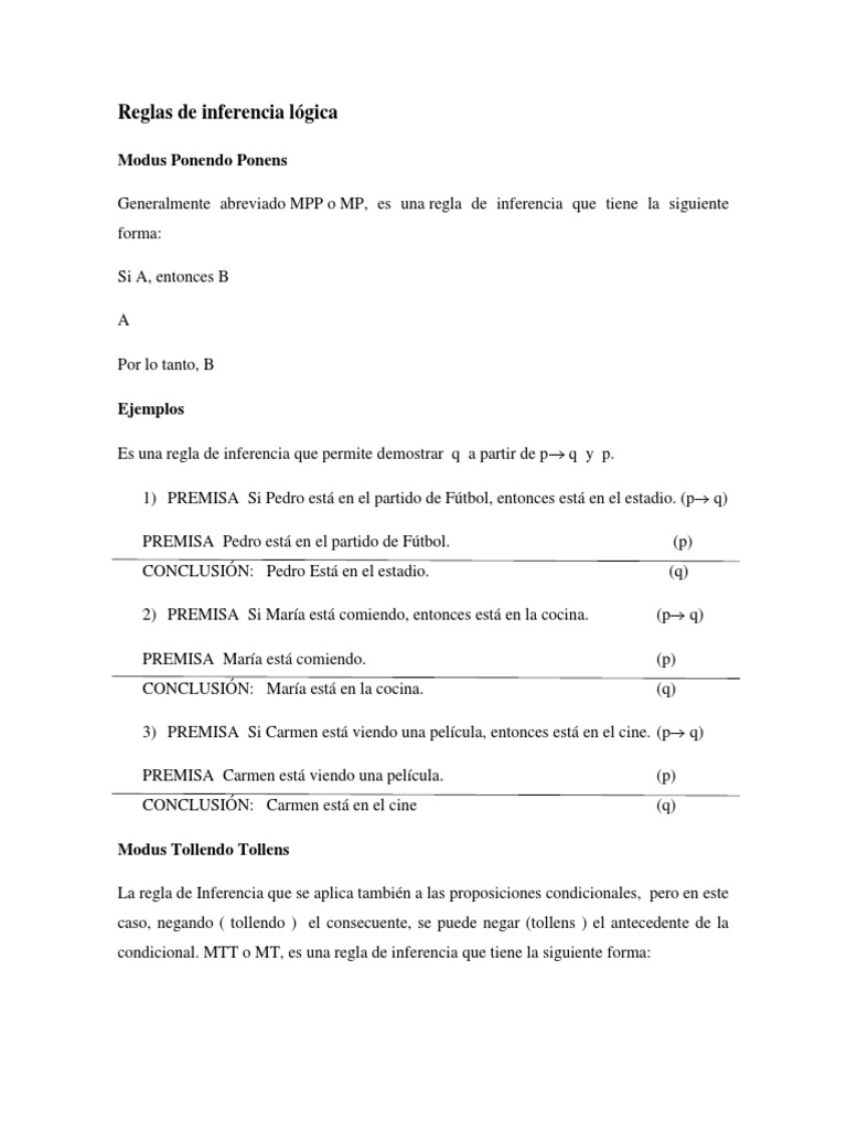 Reglas de Inferencia Logica | PDF | Proposición | Metalogica