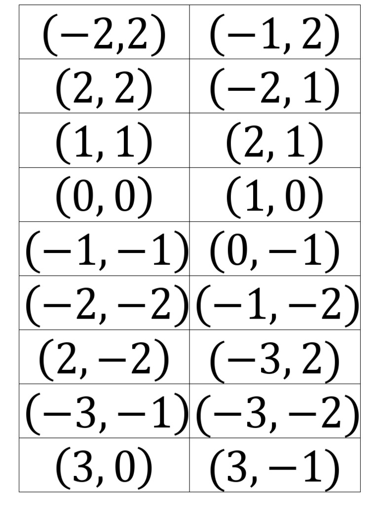 Slope Field Cards | PDF